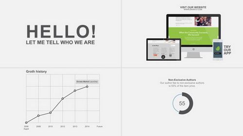 Short Corporate Presentation image