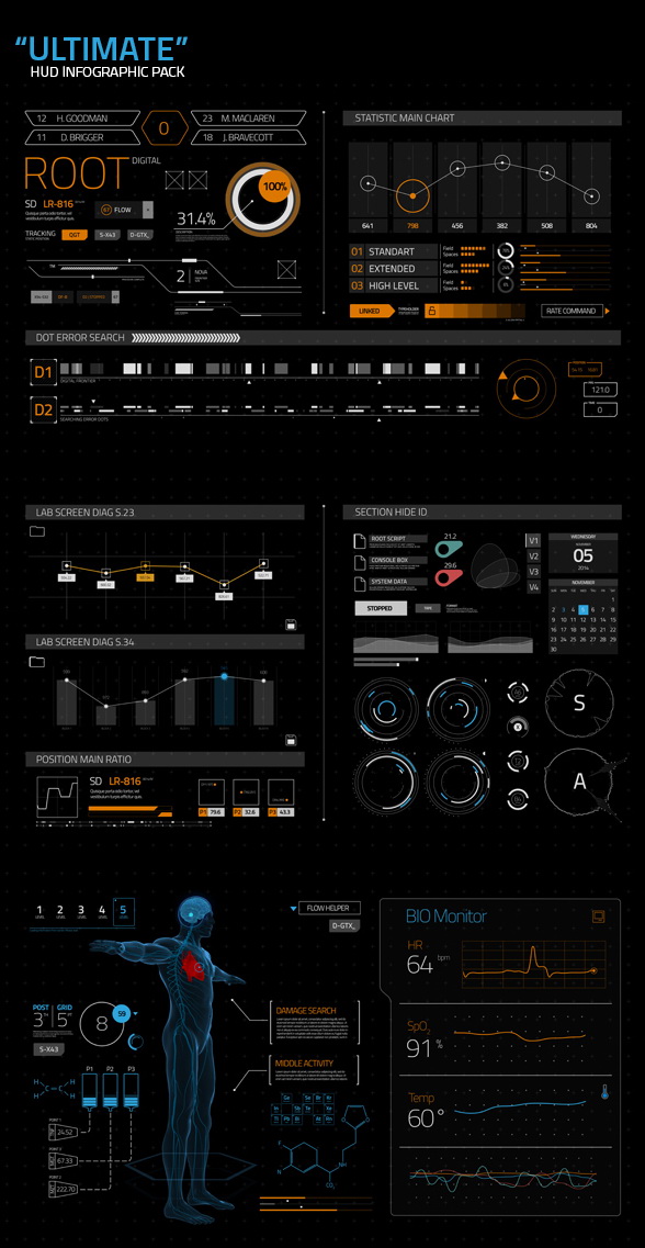Ultimate HUD screens new